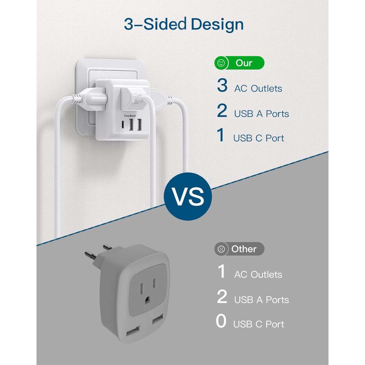 2-pack European travel plug adapter
