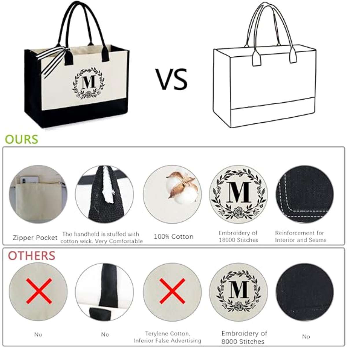 Bigin Mono Gram Inityar canvas bag