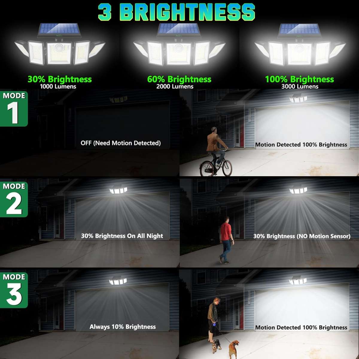 Solar Light Outdoor Waterproof Motion Sensor - Set of 2