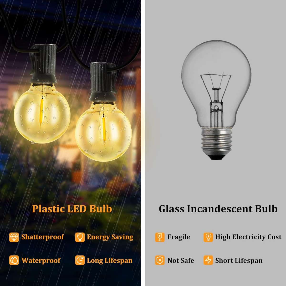 Dott Arts Outdoor Solar Lights String Solar Lights