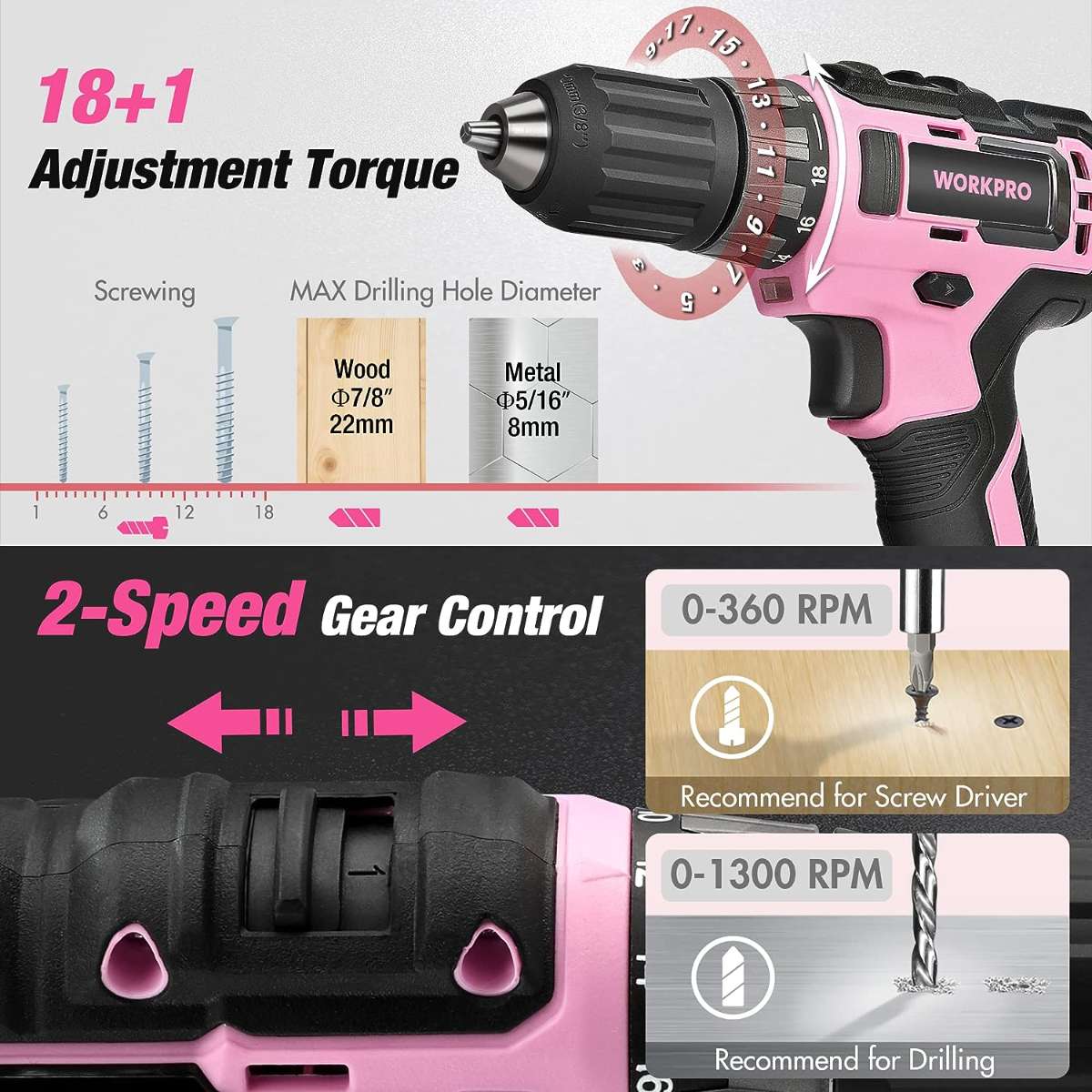 WORKPRO Pink Household Tool Set with Drill Bit-Pink Ribbon