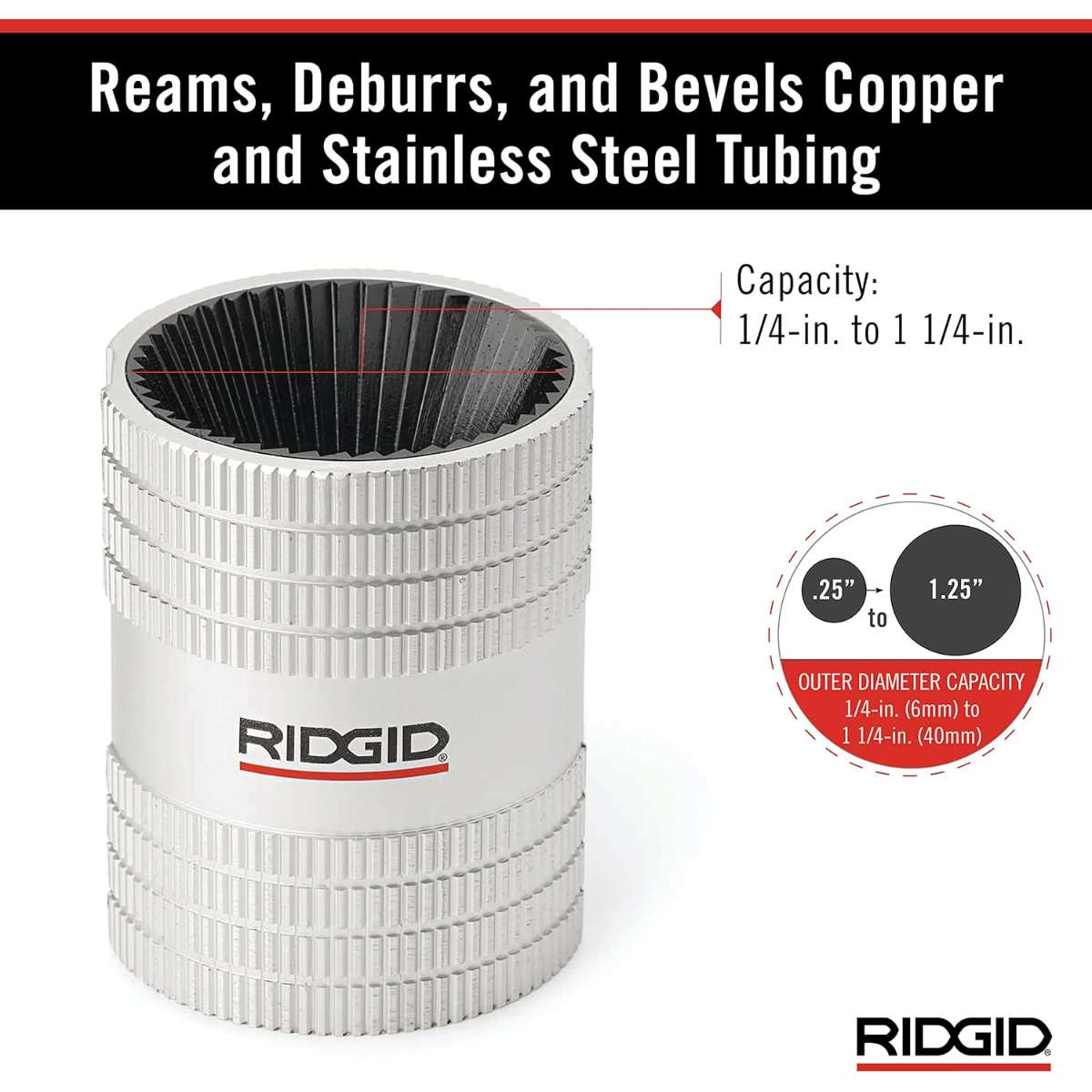 RIDGID 29983 Model 223S 1/4" to 1-1/4" Miniature