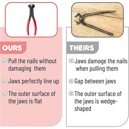 Bates - Nail puller, pliers, nail remover tools