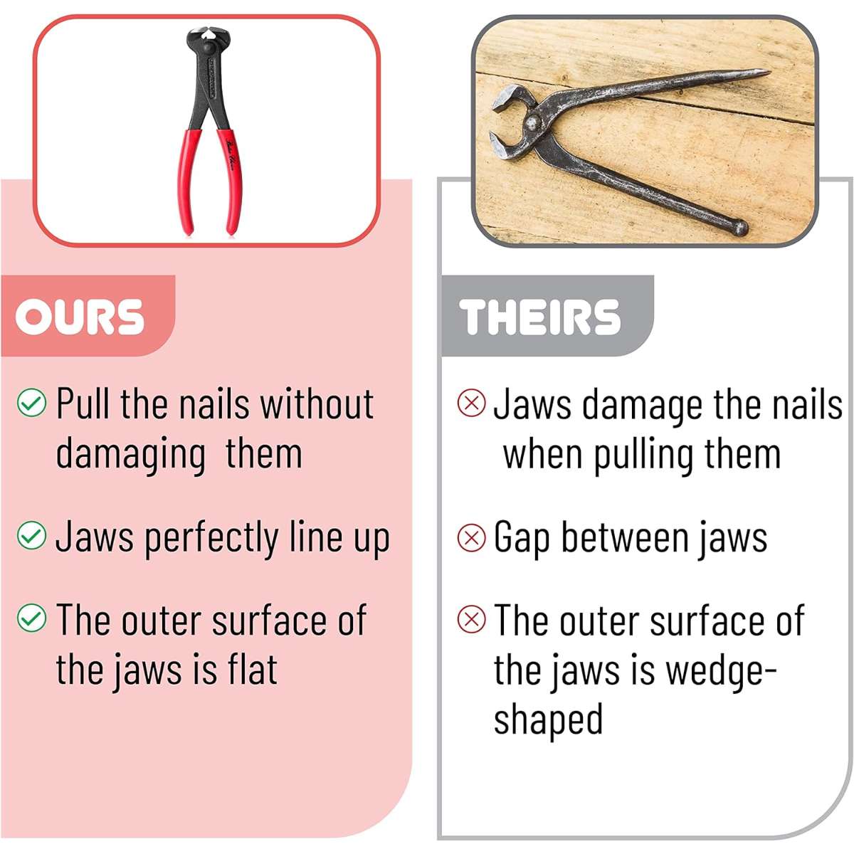 Bates - Nail puller, pliers, nail remover tools