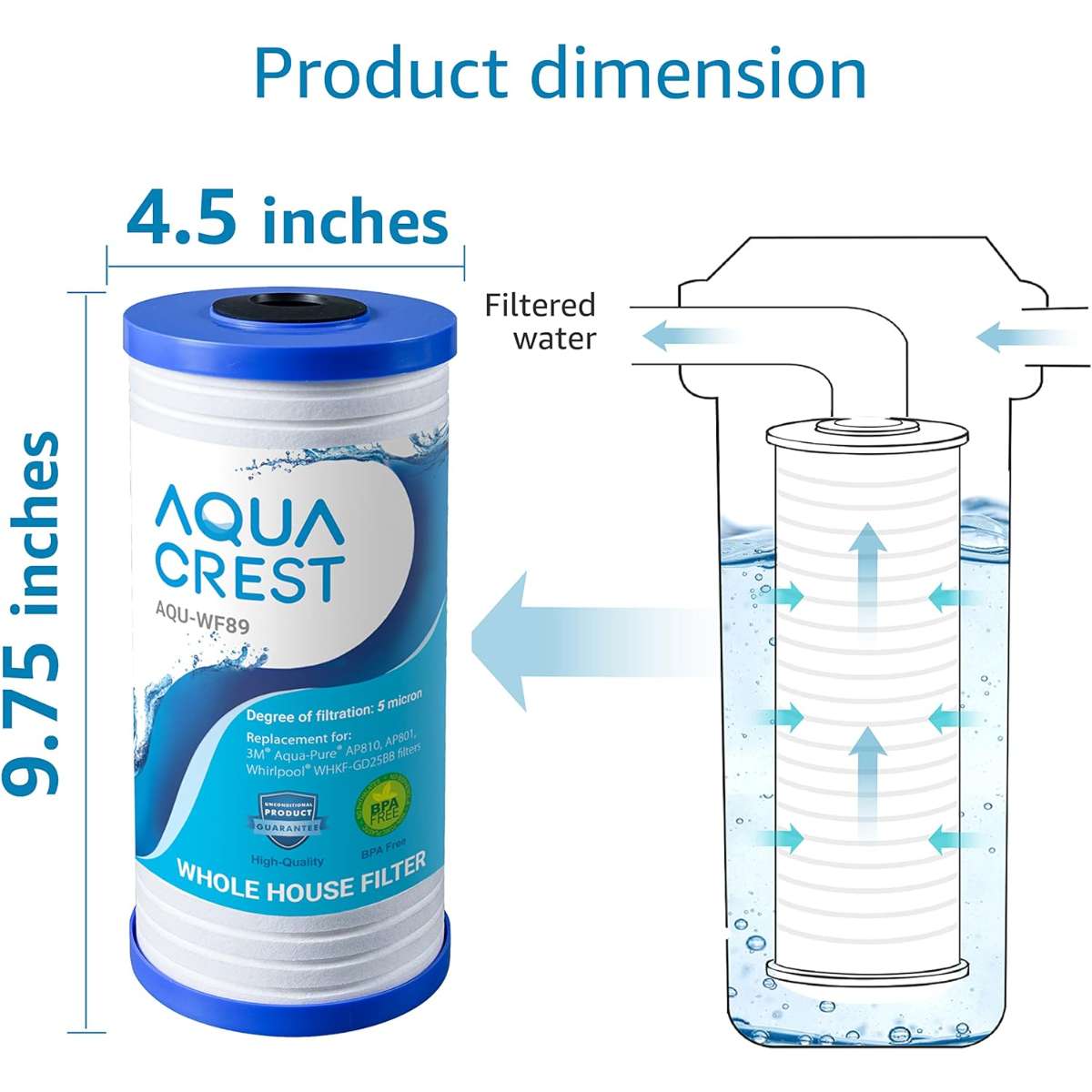 AQUACREST AP810 whole-house water filter