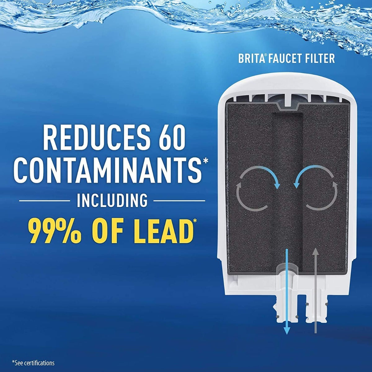 Brita COMINHKR063772 Tap Faucet Water, Includes:1 System+2 Filters, White