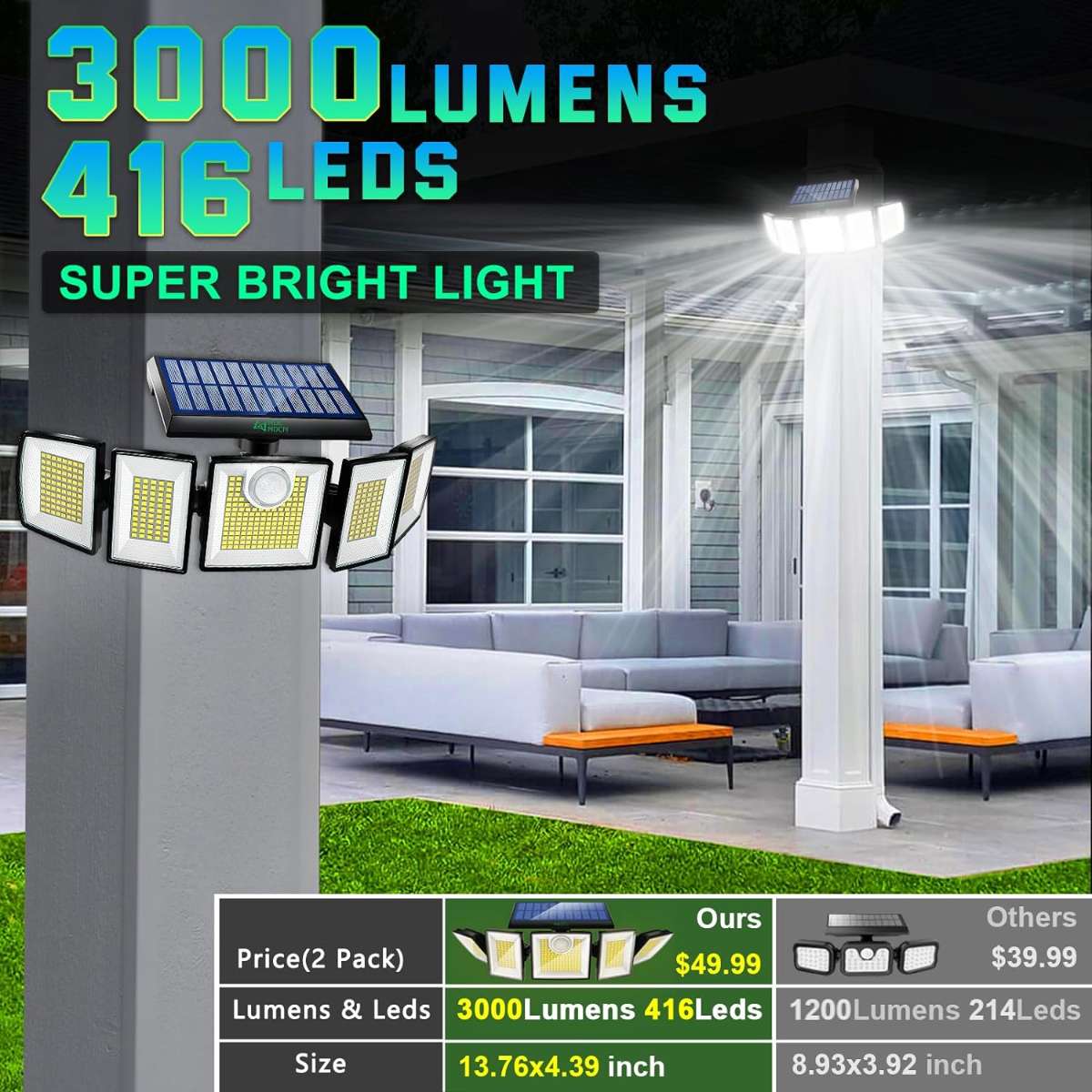 Solar Light Outdoor Waterproof Motion Sensor - Set of 2