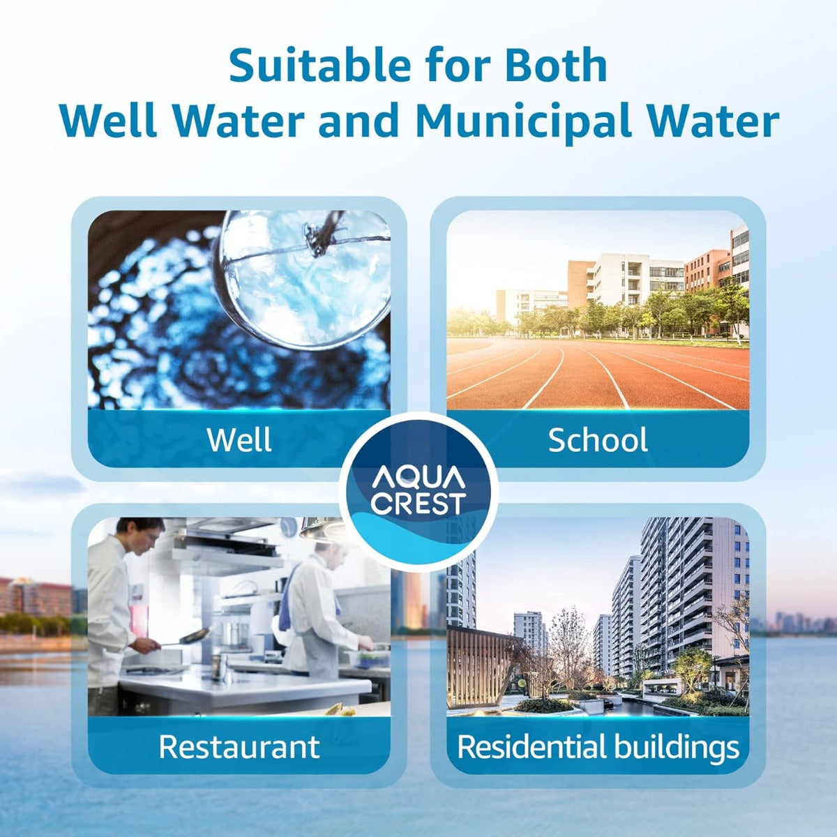 AQUACREST AP810 whole-house water filter