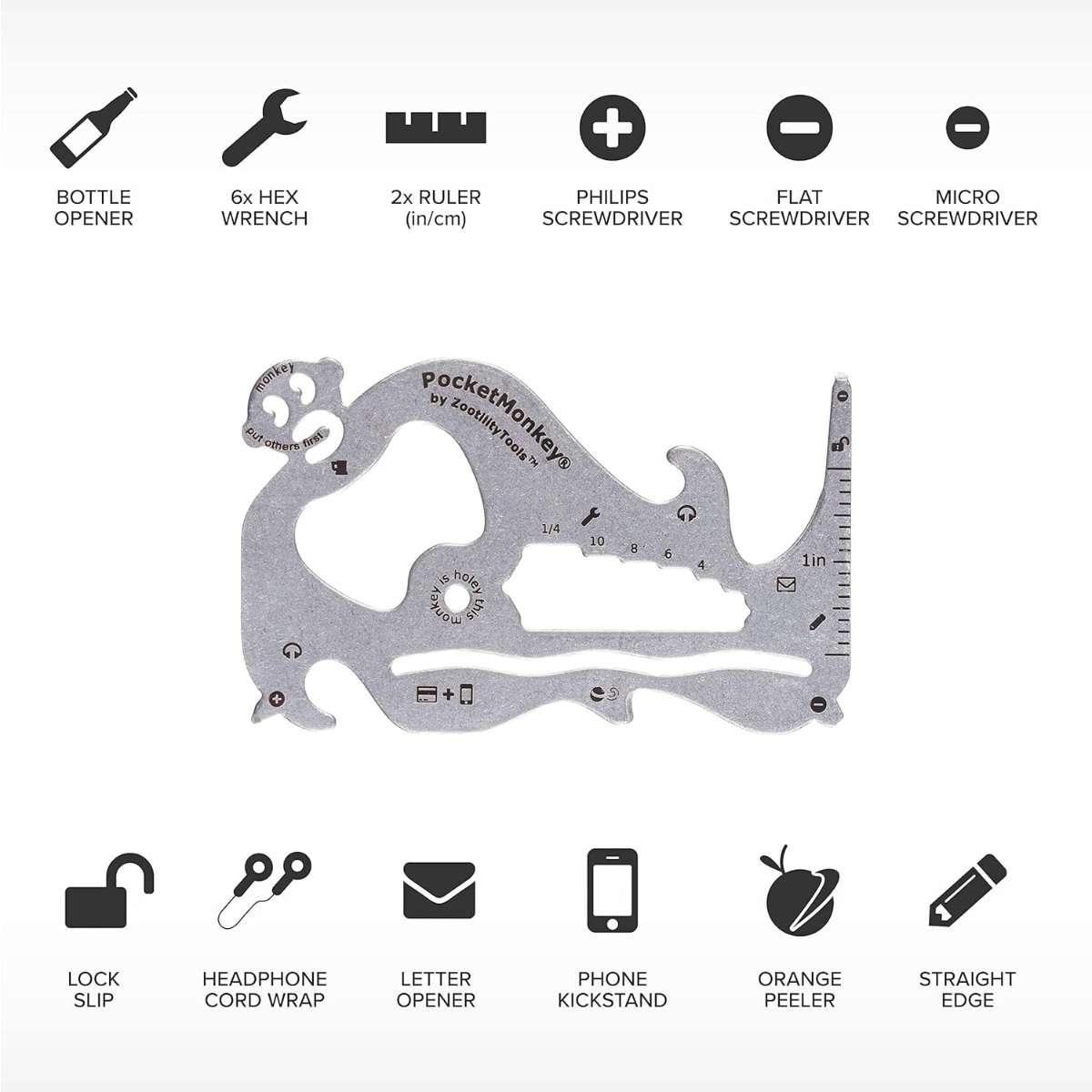 Wallet multi-tool, PocketMonkey 12-in-1 credit card tool
