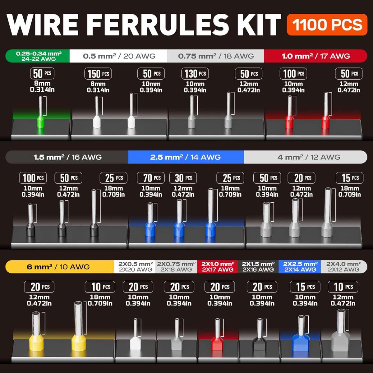 Ferrule Crimping Tool Kit, Hex Ferrule Crimping Pliers (AWG 24-10)
