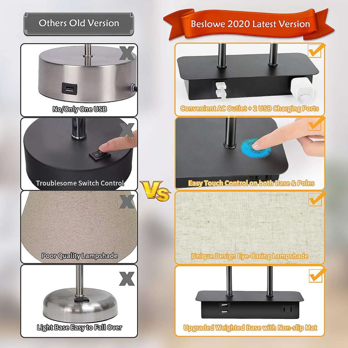 3-way dimmable touch console light, warm white