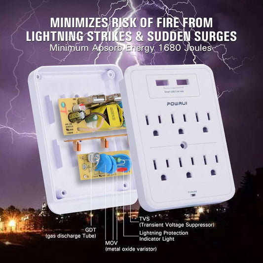 POWRUI Surge Protector, White, ETL Listed